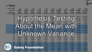 Hypothesis Testing About the Mean with Unknown Variance