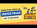 Types of Industries and Goods