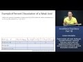 Percent Dissociation of Weak Acids