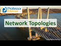 Network Topologies and Wireless Connections