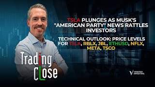 Market Slump: Tariff Fears & Key Levels to Watch