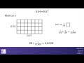 Exploring Multiplying Decimals in Grade 6
