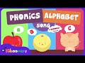 Exploring Alphabet Sounds with The Kiboomers