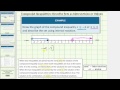 Understanding Compound Inequalities