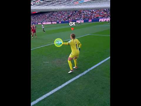 Goalkeeper level 0-100 👉 PART 4