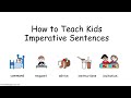Understanding Imperative Sentences and Subjects
