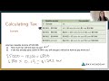 Understanding Tax Calculations and Refunds