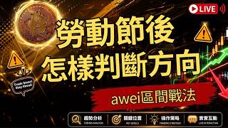 【LIVE🔴裸K實戰直播】9/8  勞動節後 方向往哪走? 🔴｜今晚直播實戰拆解