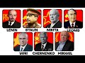 Soviet Leadership and Policies Overview