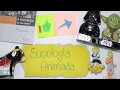 Ações Sociais e Teoria de Weber