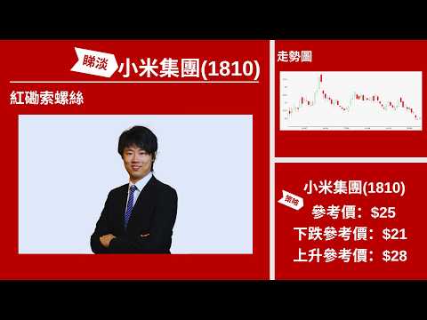 【星級輪證】北水缺席大市穿底 美債息高企續吼小米淡倉
