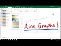 Creating Line Graphs in Excel