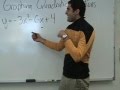 Exploring Quadratic Functions and Parabolas