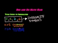 Exploring the Basics of Inequalities