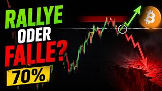 Bitcoin Kurs Analyse: Rallye oder Abverkauf? Dieses Szenario besitzt 70 % Wahrscheinlichkeit