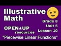 Exploring Piecewise Linear Functions