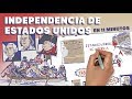 American Revolution and Independence
