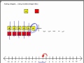 Exploring Integers and Zero Pairs