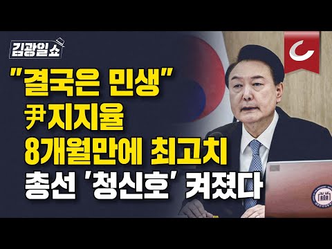 [김광일쇼] 윤석열 지지율 39.2%로 8개월만에 40% 임박...민주당 지지율 하락