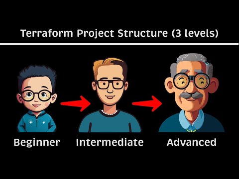 How To Structure Terraform Project (3 Levels)