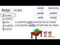 Exploring Ser vs Estar in Spanish