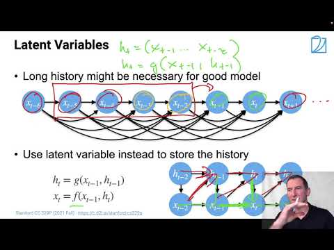 Mastering Time Series Analysis: LSTM, GRU, and Hidden States