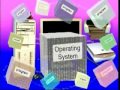 Exploring Computer and Internet Fundamentals