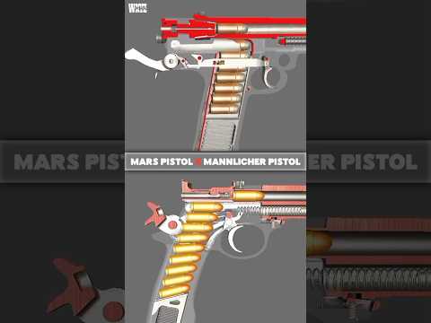 WEIRD PISTOLS: LONG RECOIL vs BLOW FORWARD - Mars automatic pistol vs Mannlicher M1905