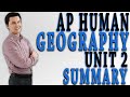Population and Migration Patterns in AP Human Geography