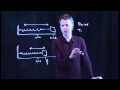 Simple Harmonic Motion Concepts