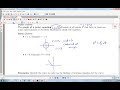 Polar Coordinates and Equations