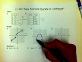Discrete vs Continuous Functions