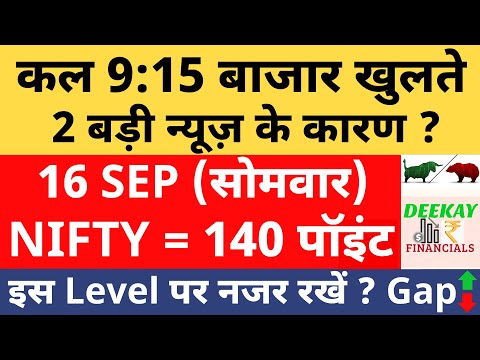 Nifty Analysis & Target For Tomorrow | Banknifty Monday 16 Sep 2024 Nifty Prediction For Tomorrow