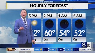 Your News 8 Friday evening forecast