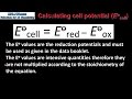 Electrode Potentials and Cell Reactions