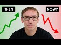 A-Level Physics Exam Trends and Strategies