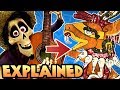 Understanding Pixar's Coco and Dia de Muertos