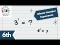 Understanding Exponents and Their Applications