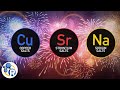 Chemistry of Fireworks