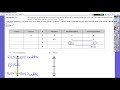 Rounding Concepts and Techniques