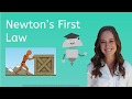 Exploring Newton's First Law