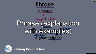 Phrase (explanation with examples)