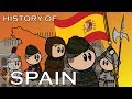 Spain's Historical Journey