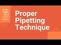 Pipetting Techniques and Accuracy