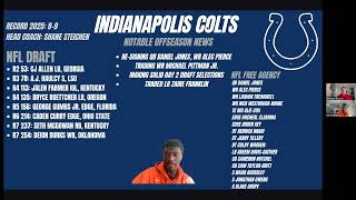 Let's Talk - Indianapolis Colts | S04: epi 11
