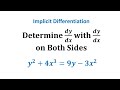 Implicit Differentiation Techniques