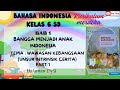 Understanding Indonesian Culture and Language