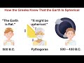 Understanding the Spherical Earth