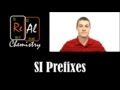 Understanding SI Prefixes and Scientific Notation