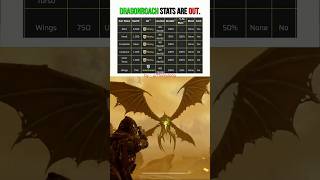 Dragonroach Stats Are Out - Helldivers 2